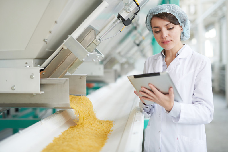 Die FoodFlow-Methode