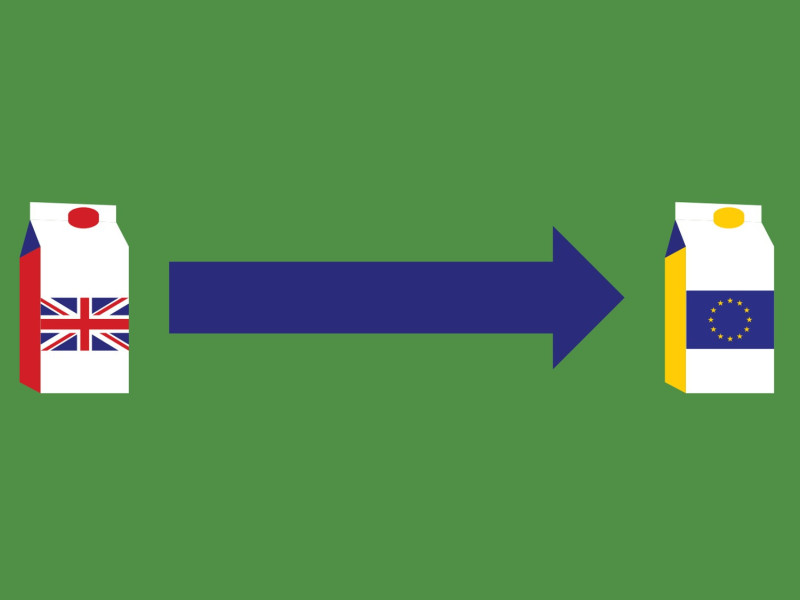 EU Regulatory Compliance and Quality Control: A Guide for UK Food Brands